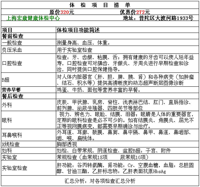 上海在线问诊：患者与医生的桥梁